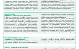 Ulotka poltransplant 2
