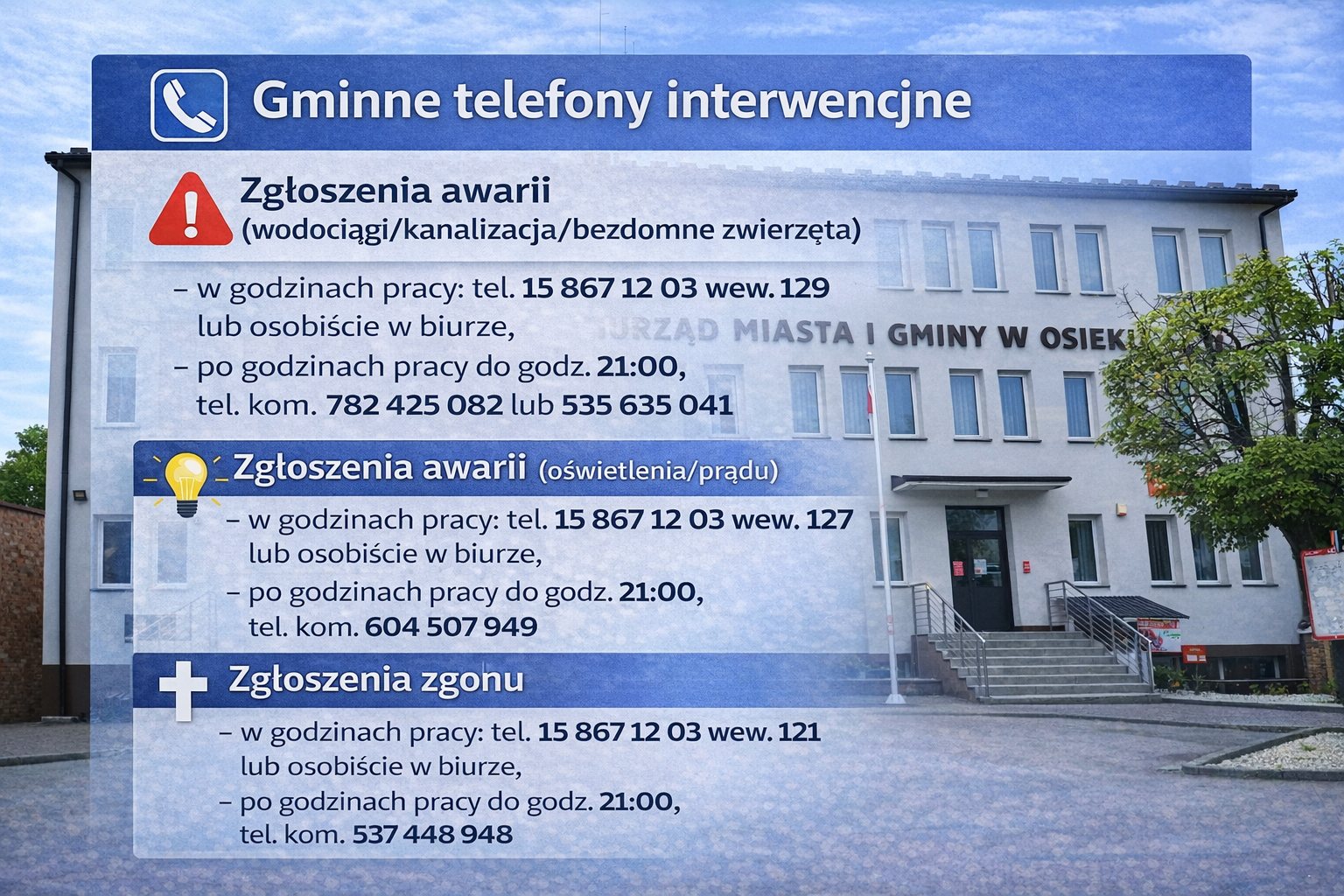 Gminne telefony interwencyjne