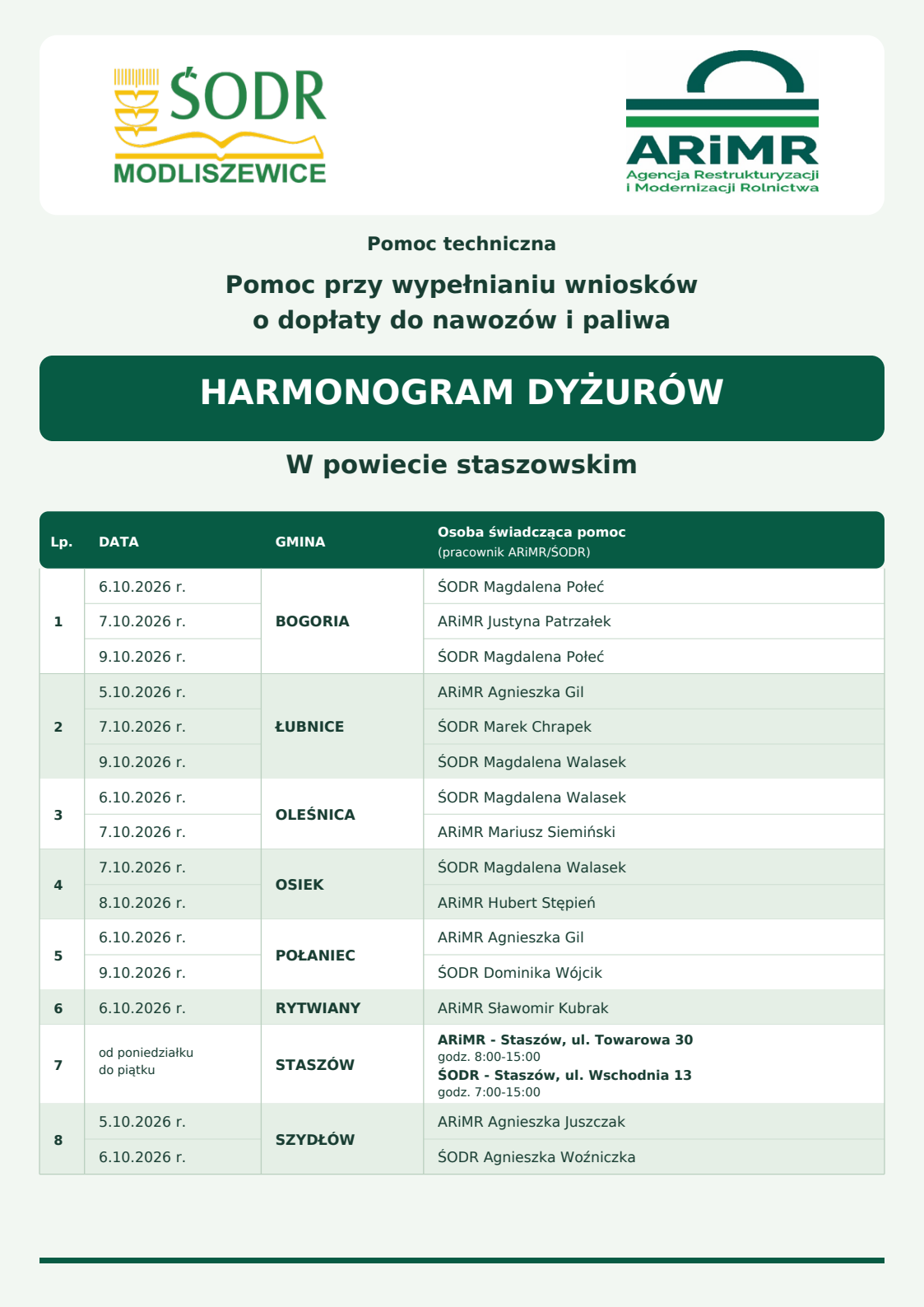 Pomoc przy wypełnianiu wniosk&oacute;w o&nbsp;dopłaty do nawoz&oacute;w i&nbsp;paliwa