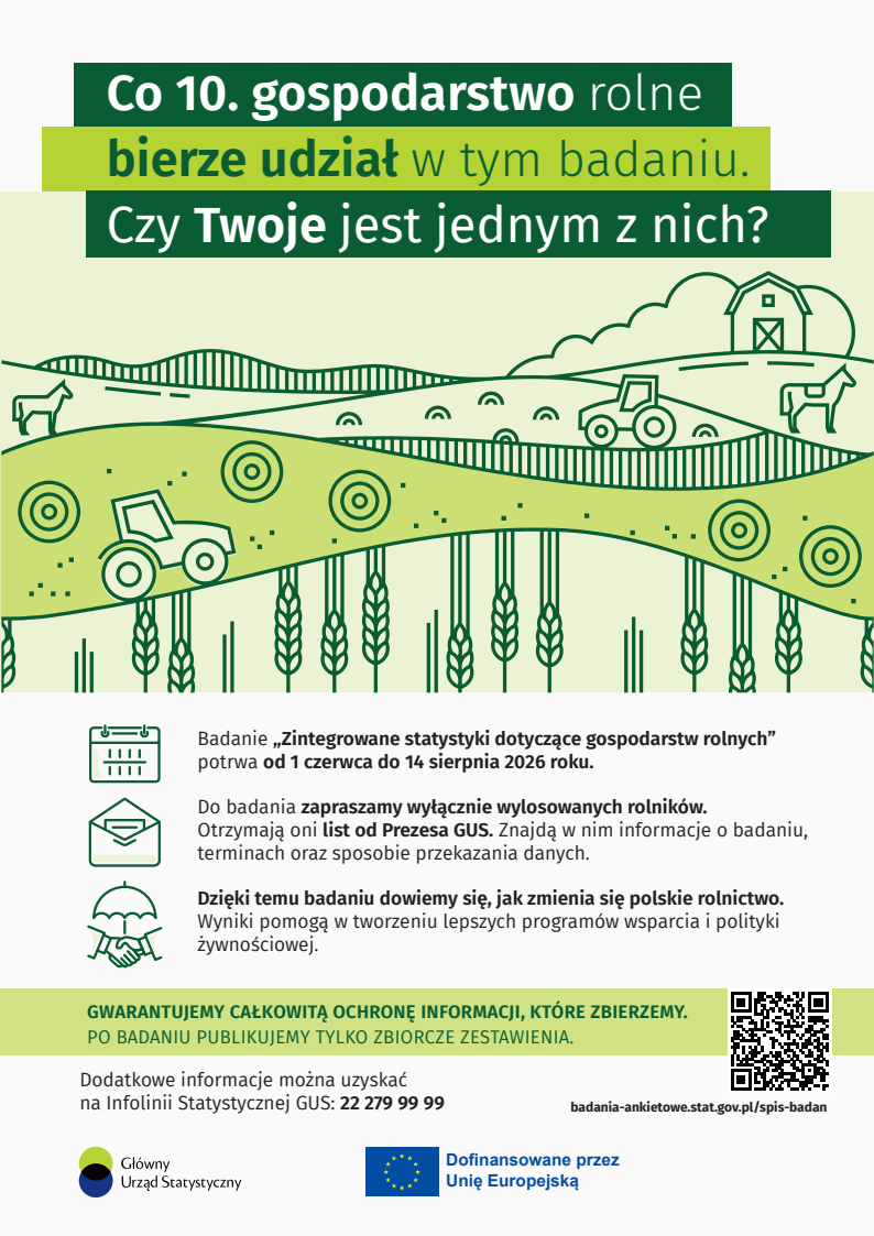 Plakat promocyjny badania Zintegrowane statystyki dotyczące gospodarstw rolnych