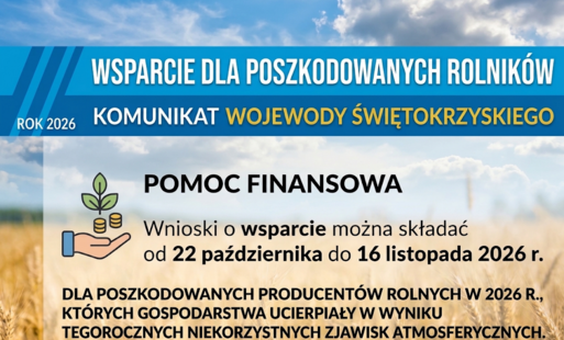 wsparcie dla rolników